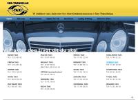 Sør Trøndelag Taxi AS