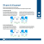 For deg som skal oversette Indesign-filer