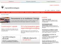 Apotek St.Hanshaugen senter AS - Apotek St Hanshaugen senter - ditt apotek