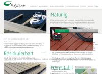 Sukker Design Holding AS