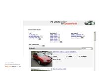 Auto E6 AS