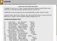 Lunde Bridgeklubb
