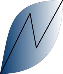 North Star Investments AS